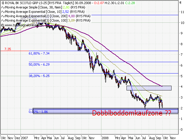 Die Bullen scharren gar nicht mit den Hufen, 189637