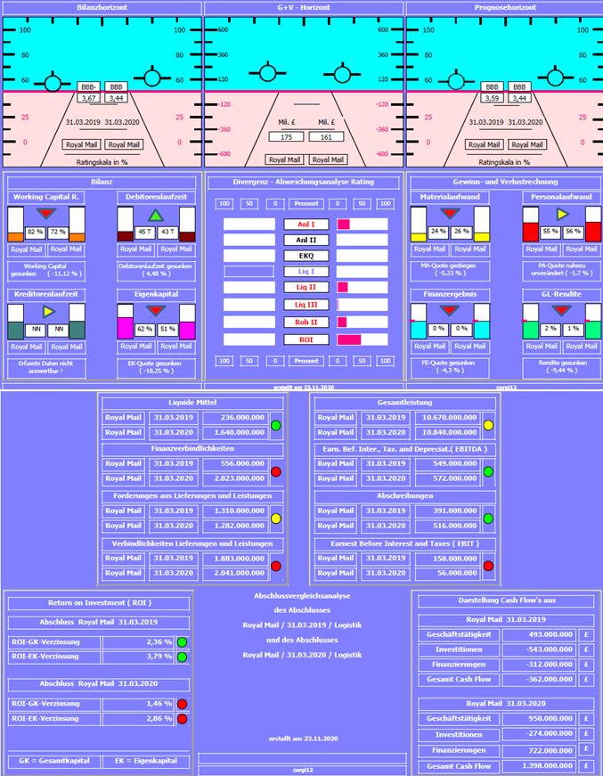 Royal Mail Welcome! 1215274