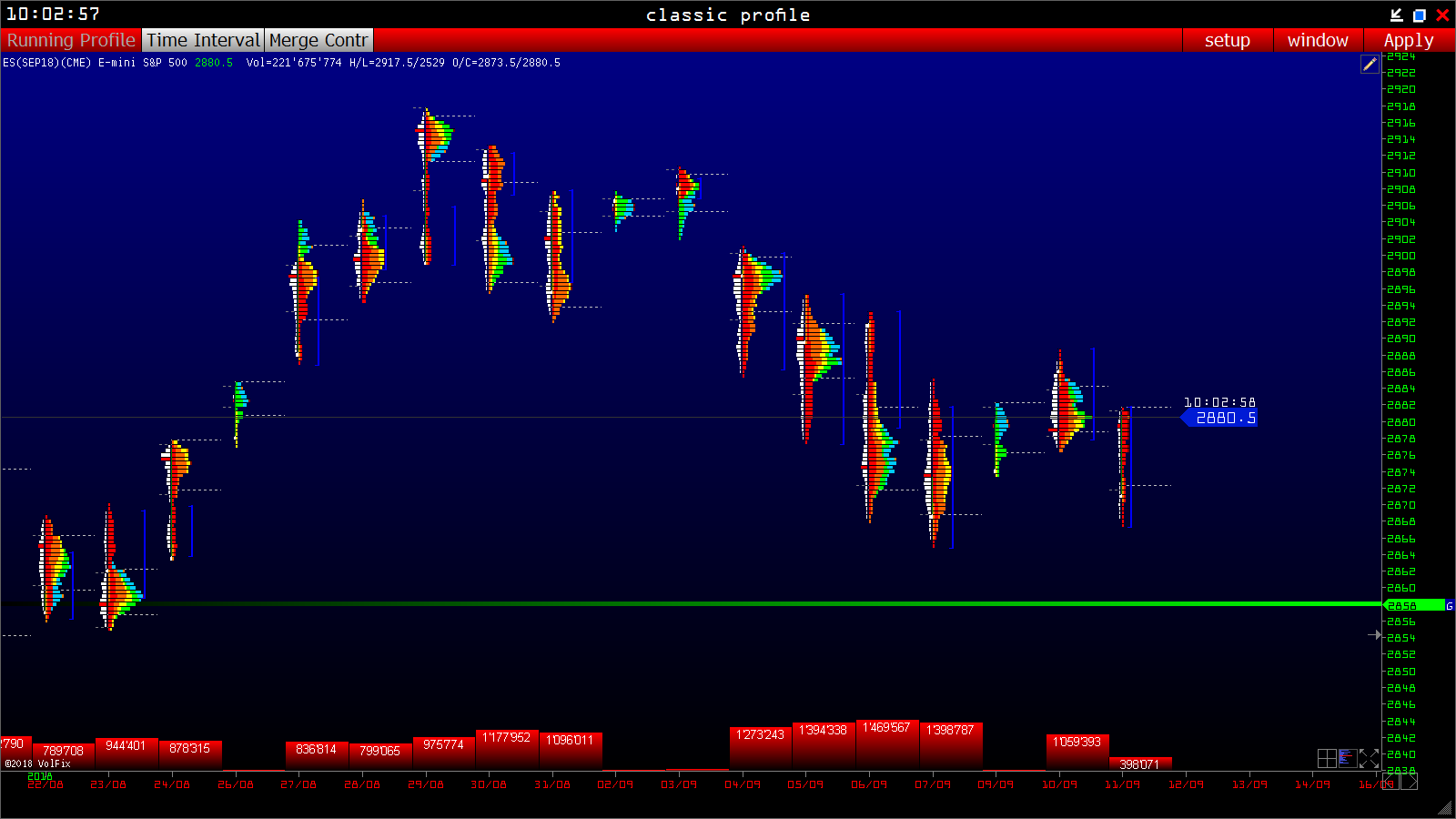 2018 QV-GDAXi-DJ-GOLD-EURUSD-JPY 1073661