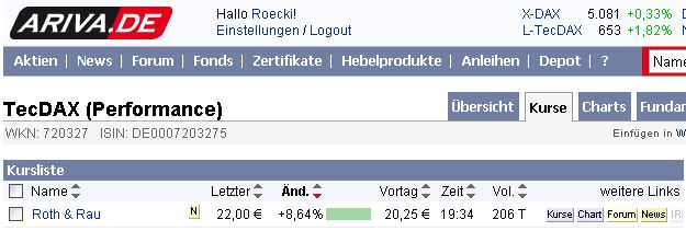 Roth & Rau AG 236911