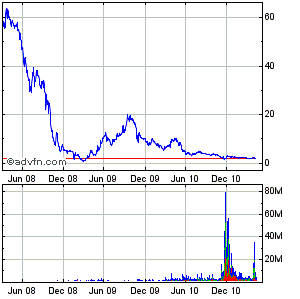 Was meint Ihr, lohnt sich der einstig hier? 395233