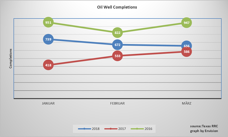 Akis Looserbude 1048874