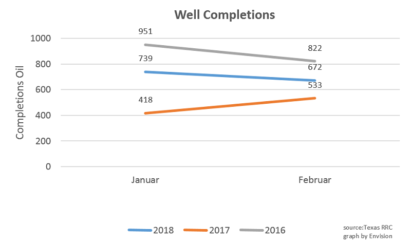 Akis Looserbude 1045227