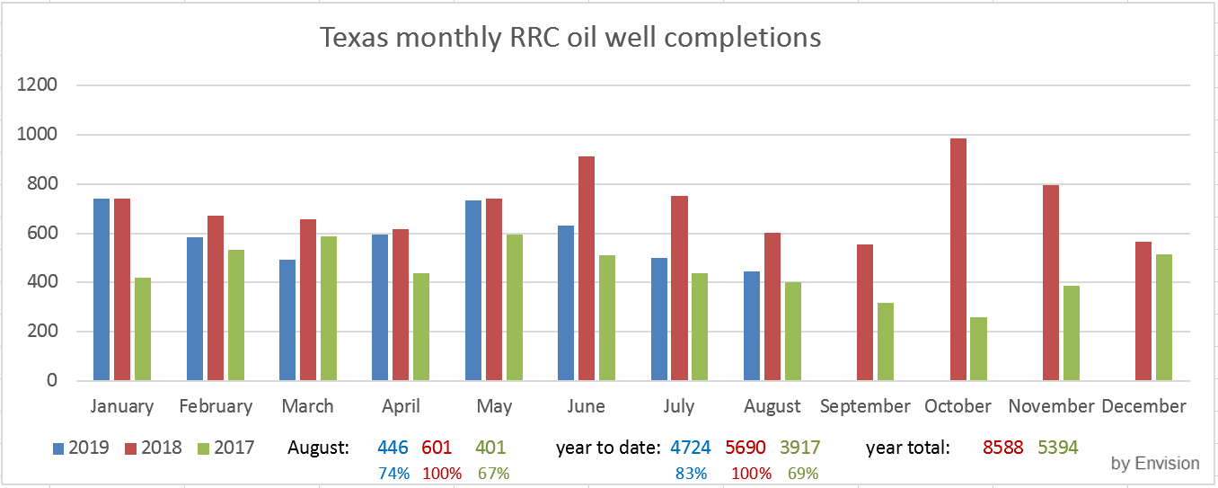 Akis Looserbude 1133002