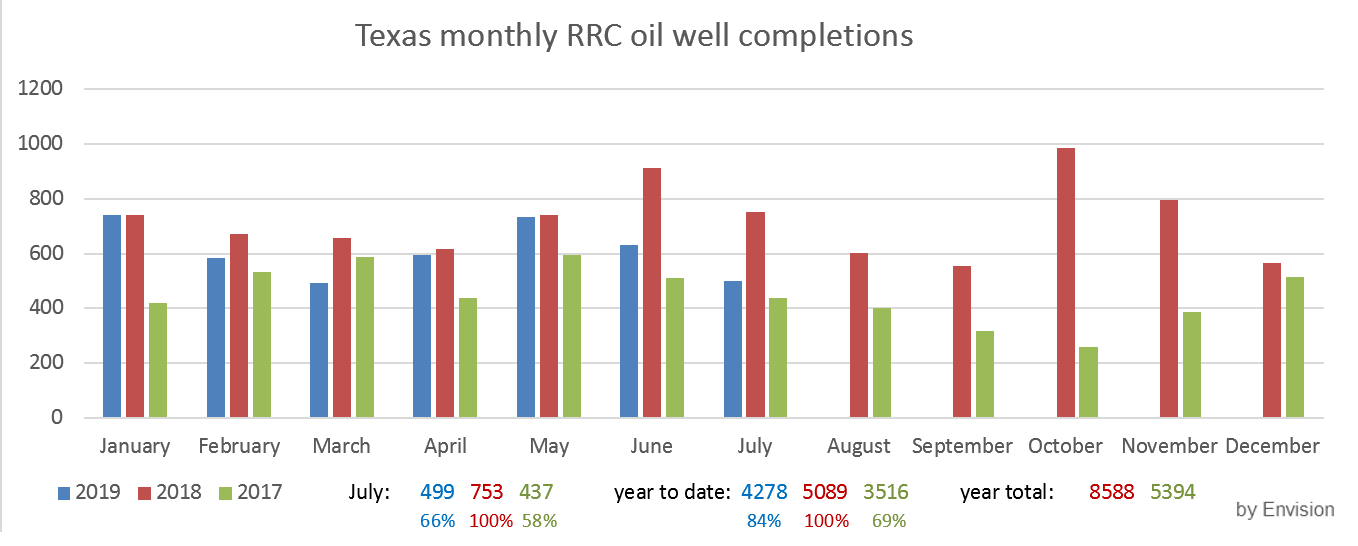 Akis Looserbude 1128256