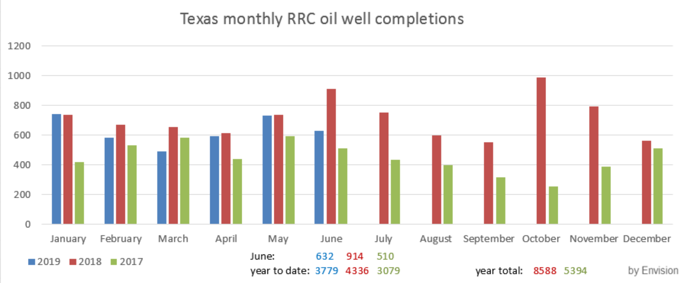 Akis Looserbude 1122159