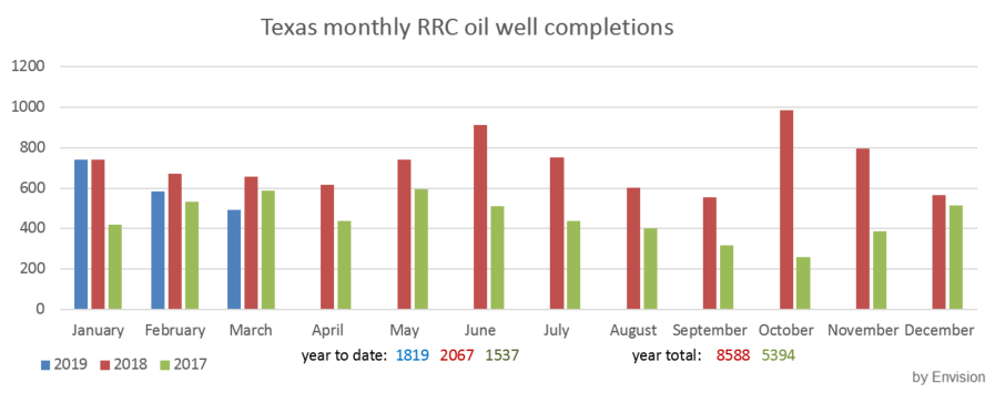 Akis Looserbude 1106639