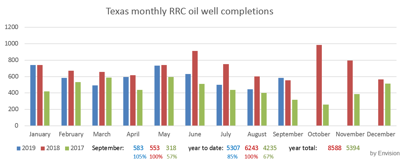 Akis Looserbude 1138522