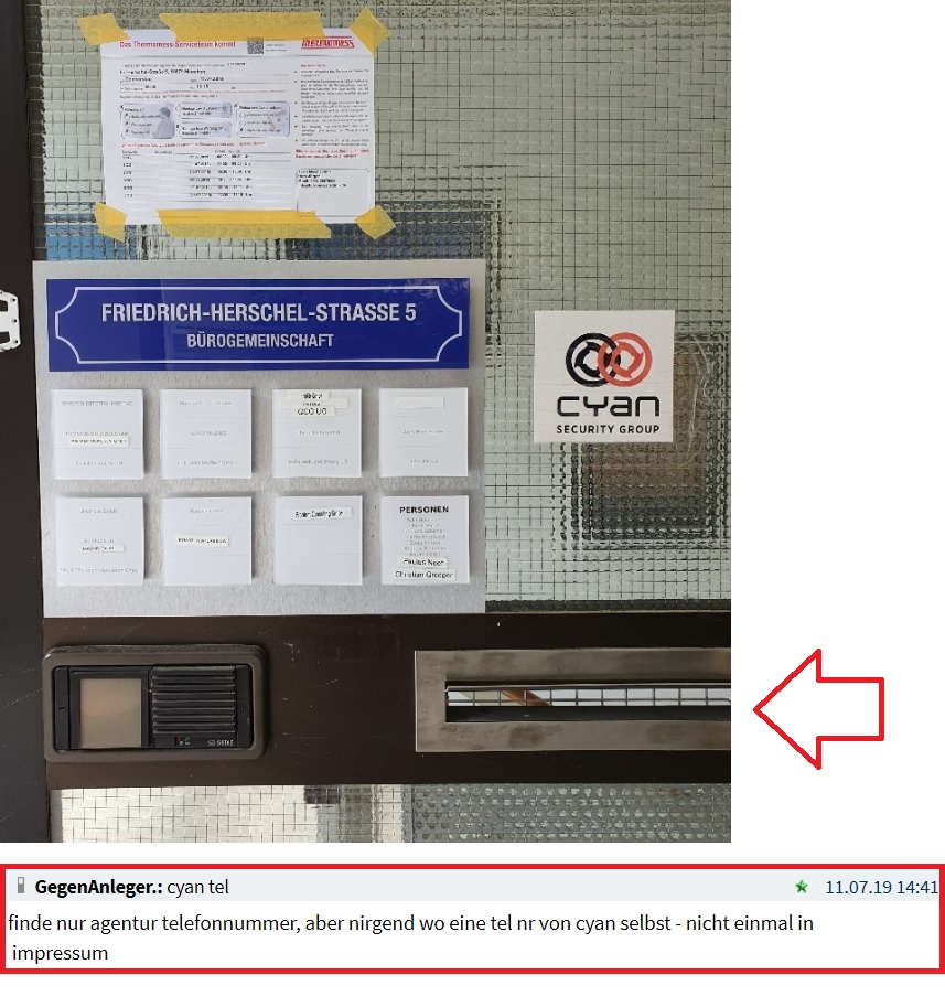 IT-Sicherheitsunternehmen cyan AG 1122951