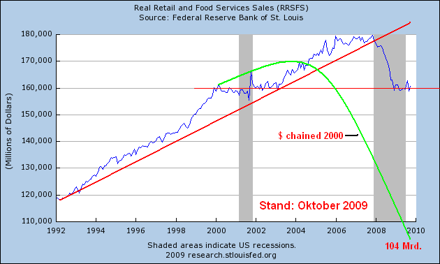 Der USA Bären-Thread 279243