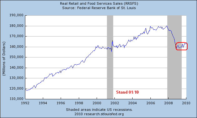 Der USA Bären-Thread 306207