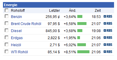Der USA Bären-Thread 519101