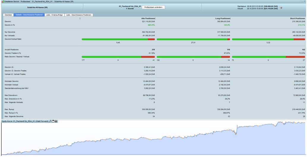 2019 QV-GDAXi-DJ-GOLD-EURUSD- JPY 1143401