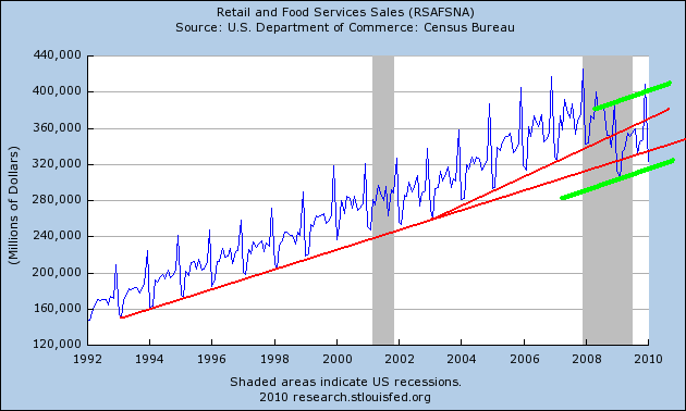 Der Antizykliker-Thread 299447