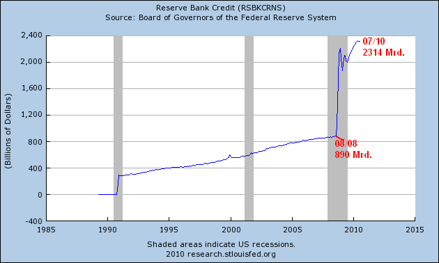 Der USA Bären-Thread 342064