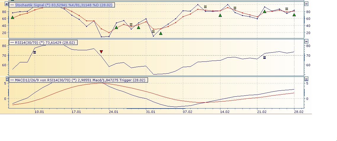 Lufthansa 2012-2015: wohin geht die Reise... 699885