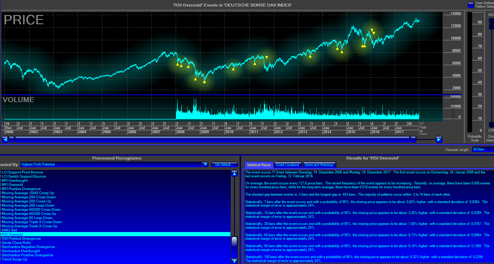 QuoVadisDax - das Original - Nachfolgethread 1030482
