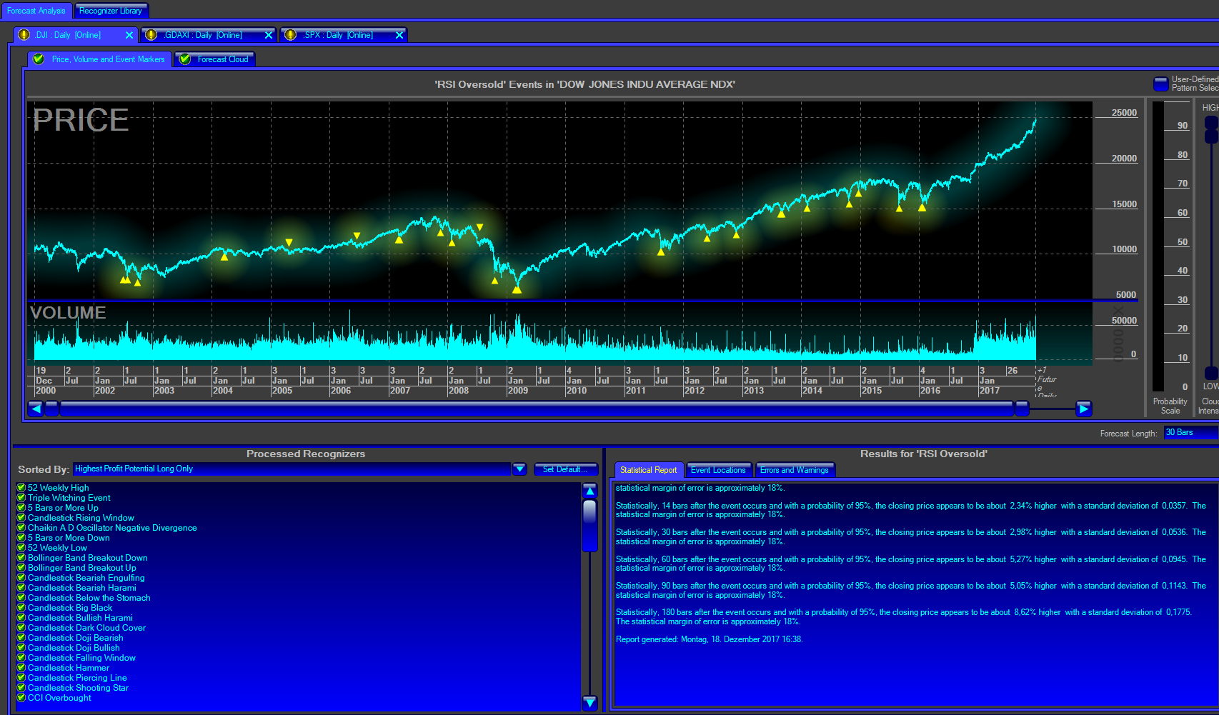 QuoVadisDax - das Original - Nachfolgethread 1030476