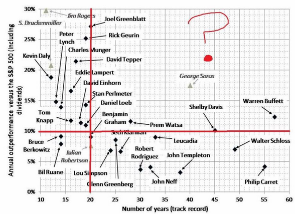 Palantir mit Börsengang 1270055