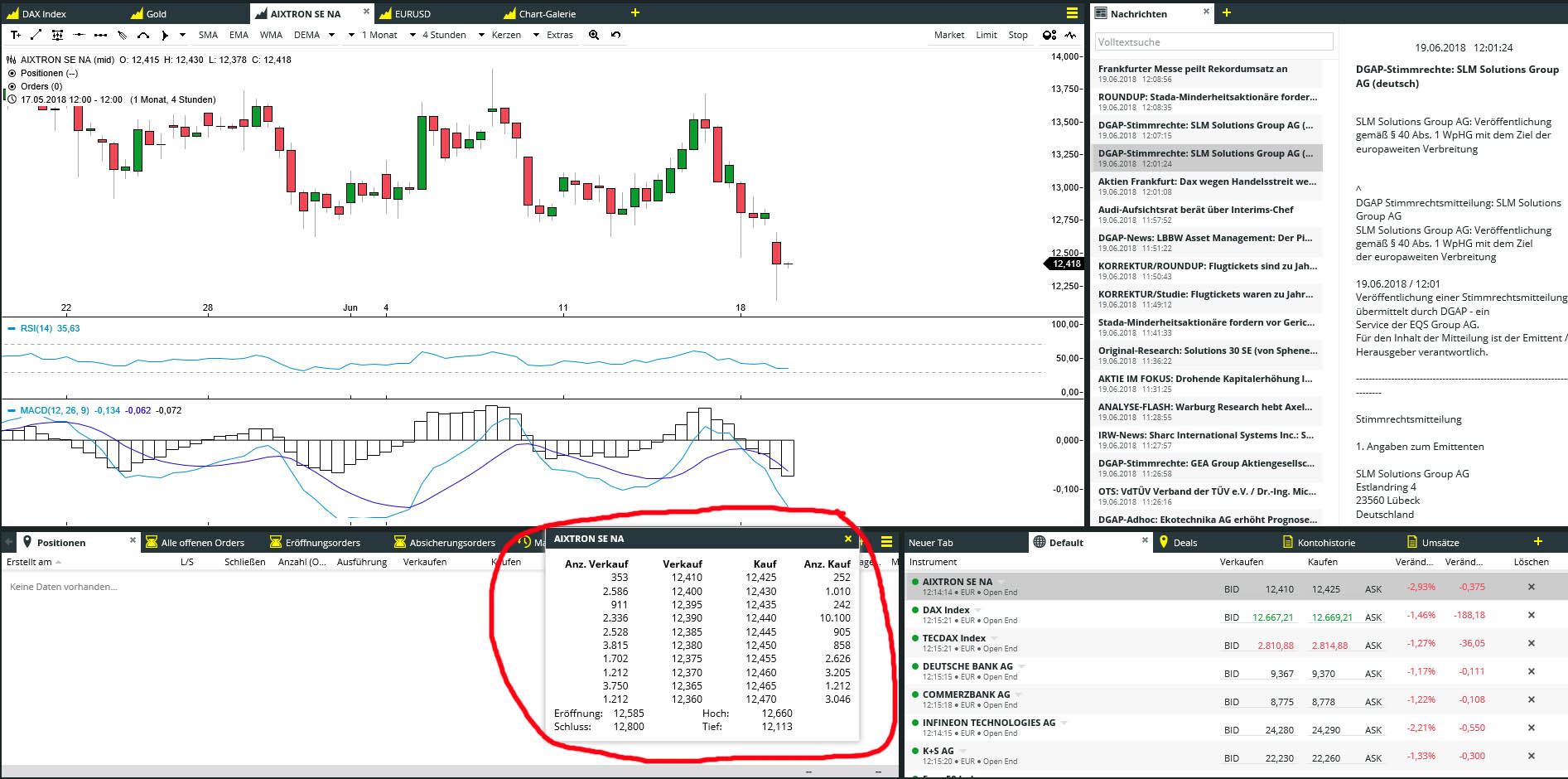 Aixtron- und die Banken stufen fröhlich auf kaufen 1060358