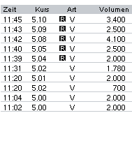 Thompson Creek Metals (Blue Pearl Mng) 81189