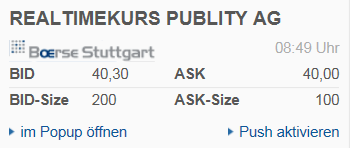 publity (WKN: 697250) Büroimmobilien Asset Manager 966955