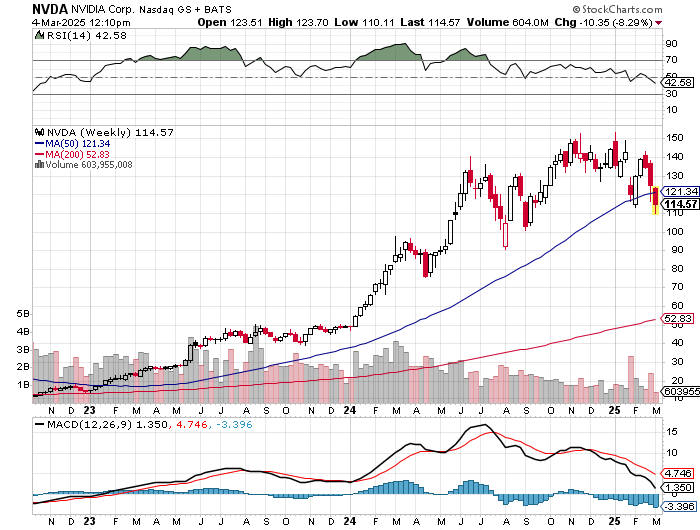 2025-QV-GDAXi-DJ-GOLD-EURUSD-JPY 1473084