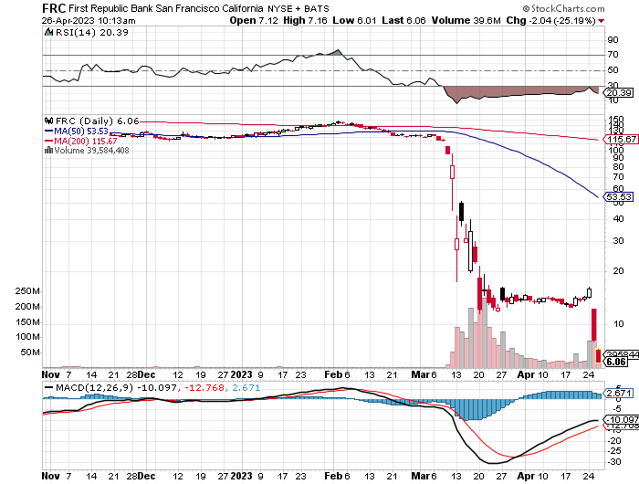 Der USA Bären-Thread 1369617