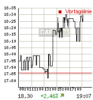 Thompson Creek Metals (Blue Pearl Mng) 128383
