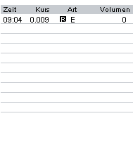 Leute schnell noch positionieren! 133160