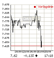 Thompson Creek Metals (Blue Pearl Mng) 89830