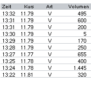 Thompson Creek Metals (Blue Pearl Mng) 93059
