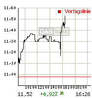 Thompson Creek Metals (Blue Pearl Mng) 94579
