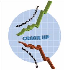 Silberpeis in 2 Jahren? 440199