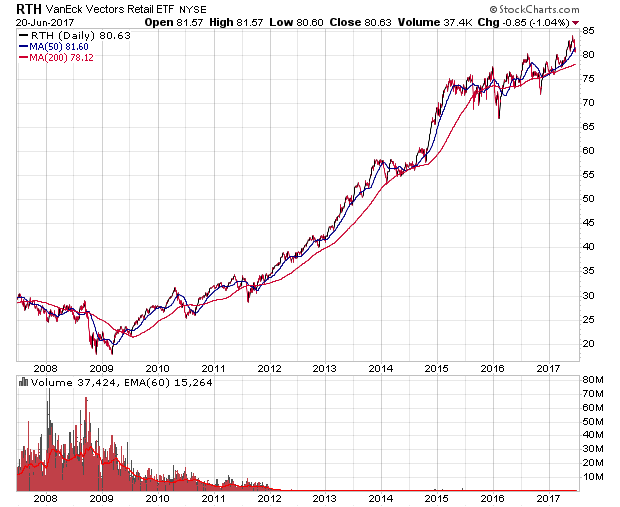 Der USA Bären-Thread 997019