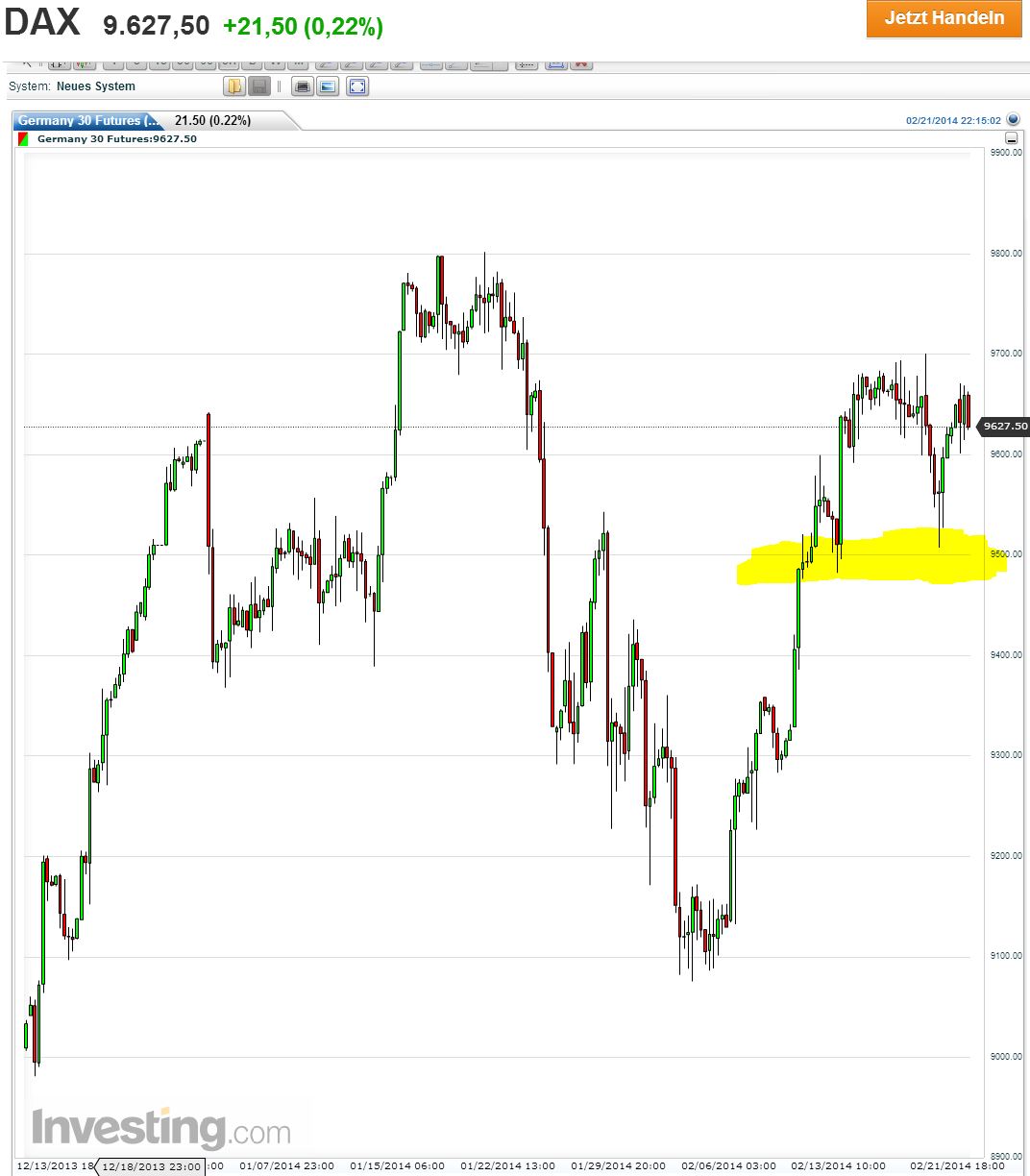 2014 QV DAX-DJ-GOLD-EURUSD-JPY 697731