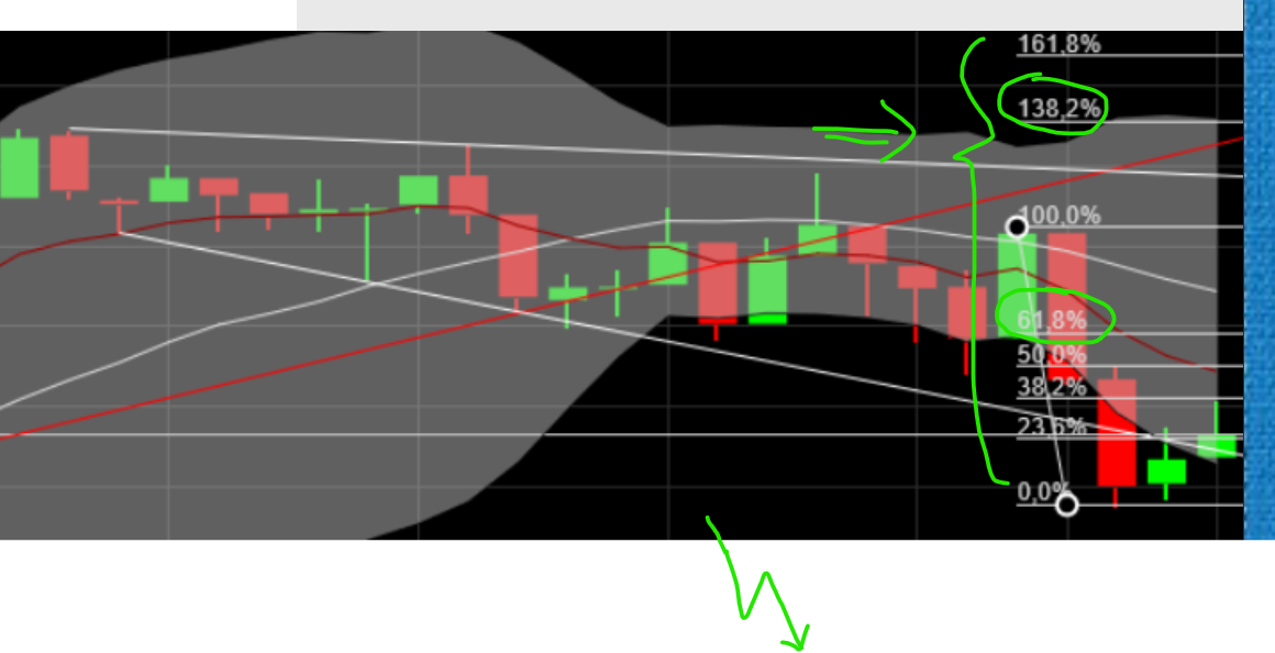 QuoVadisDax - das Original - Nachfolgethread 1435316