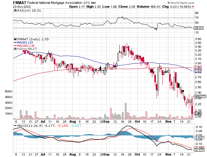 Potential ohne ENDE? 1343488