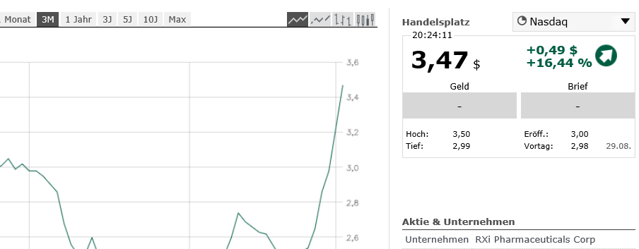 Amicus Therapeutics Inc.- AOMSMZ - 753419