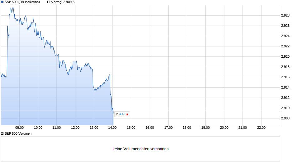 Der USA Bären-Thread 1110913