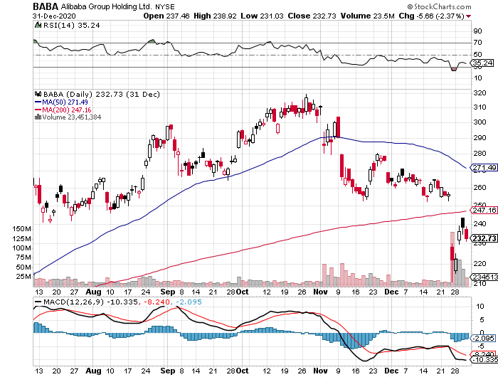 Der USA Bären-Thread 1223775