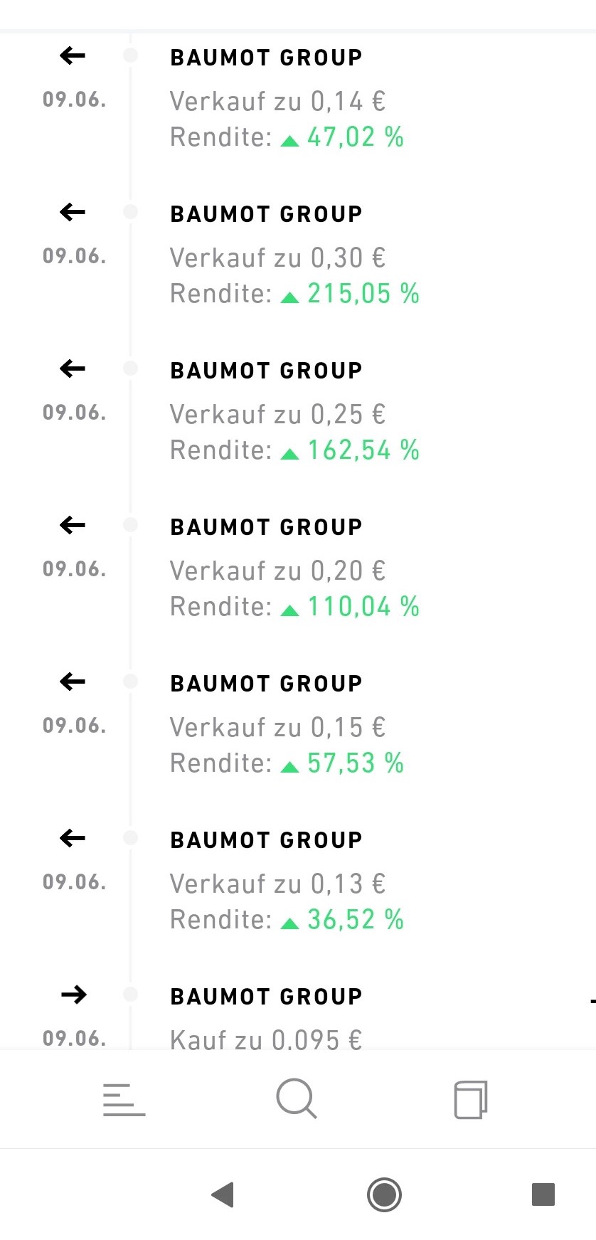 Der nächste MEGAZOCK!! 1257702