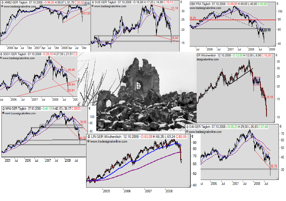 Die Bullen scharren gar nicht mit den Hufen, 191015