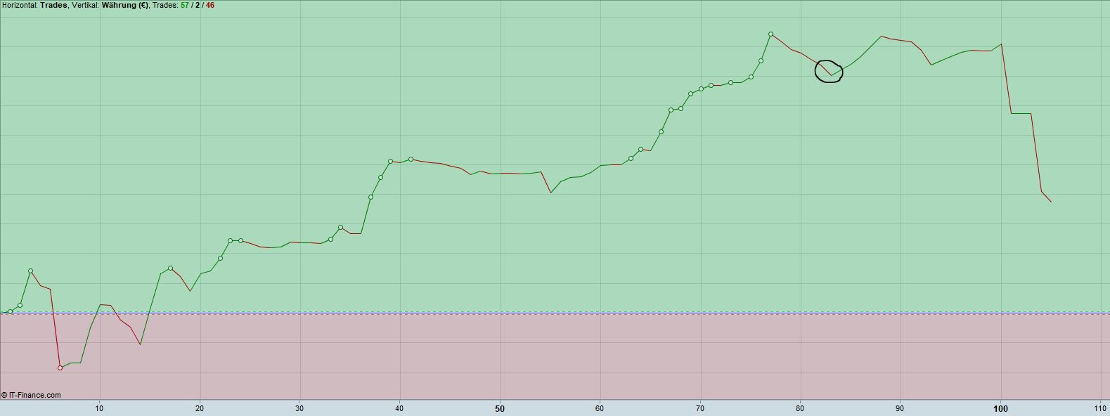 2019 QV-GDAXi-DJ-GOLD-EURUSD- JPY 1138788