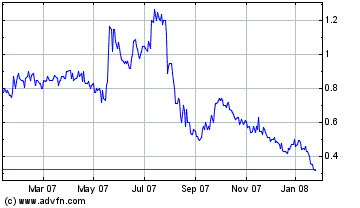 Running Fox Resource der kommende Highflyer? 144437