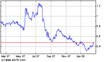Running Fox Resource der kommende Highflyer? 150292