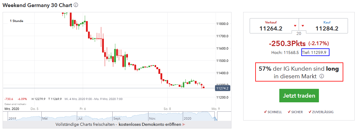 2020 QV-GDAXi-DJ-GOLD-EURUSD-JPY 1164967