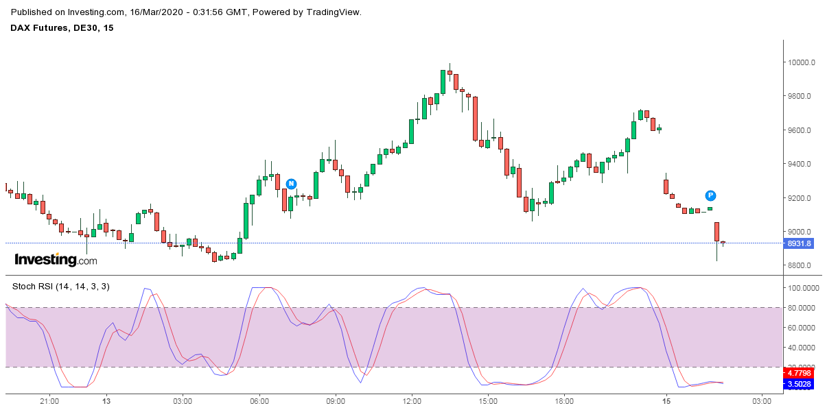 2020 QV-GDAXi-DJ-GOLD-EURUSD-JPY 1166682