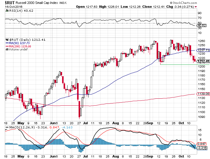 Der USA Bären-Thread 945636