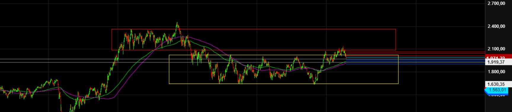 2024-QV-GDAXi-DJ-GOLD-EURUSD-JPY 1425062